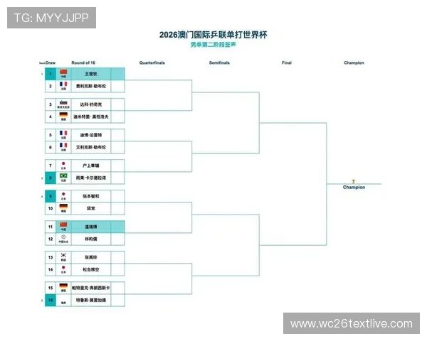 世俱杯足球赛最新赛程安排与精彩赛事回顾，全球足球迷必看