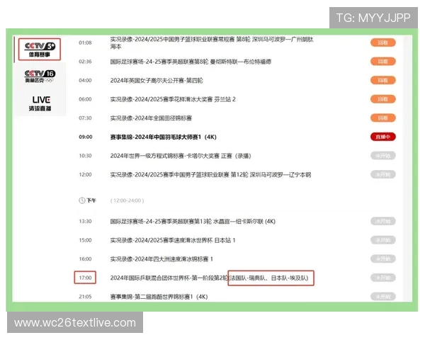 中国队在世界杯预选赛中的表现及未来比赛展望
